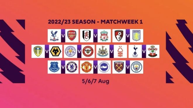 2025／26赛季英超：再怎么丑，也是3分到手！阿森纳2-1狼队（英超2025／26：阿森纳2-1狼队，赢得不漂亮但3分稳到手）